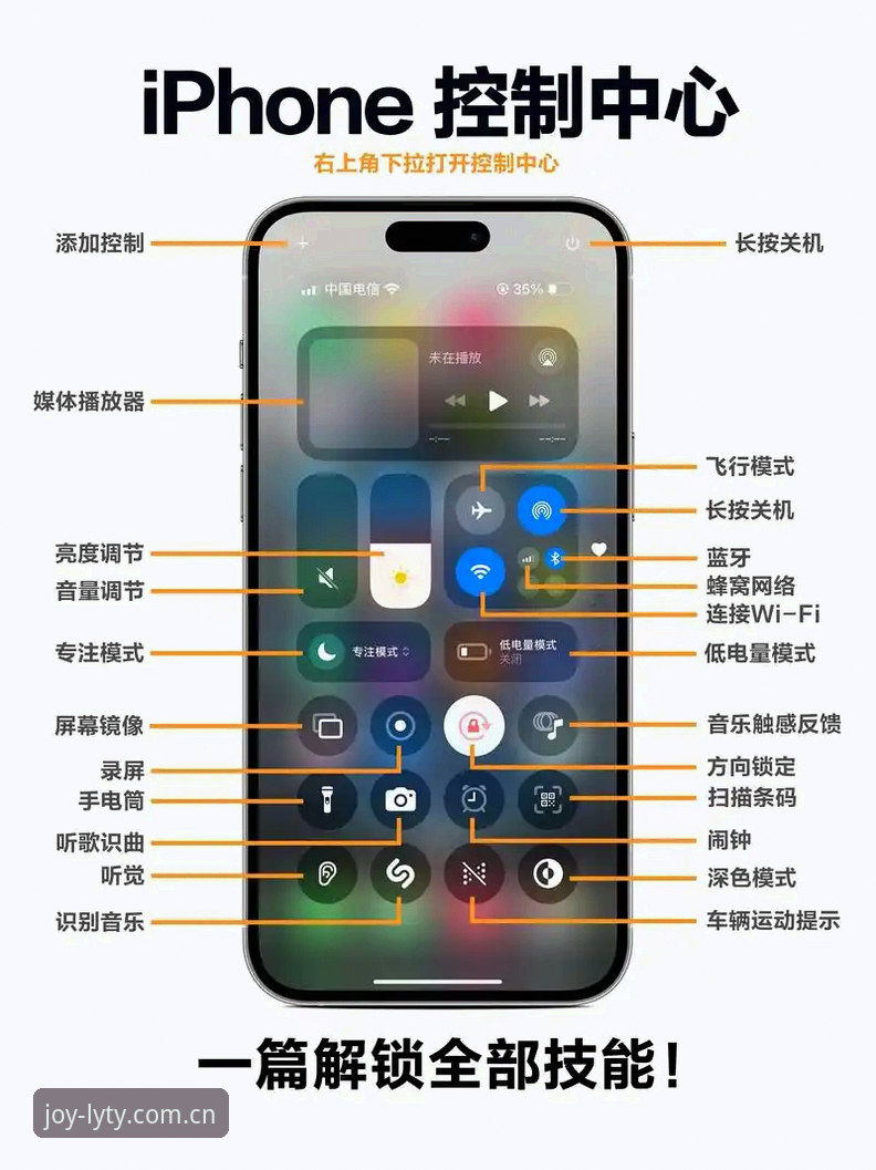 2026乐游体育苹果版揭秘：新手必知的隐藏功能与提现真相