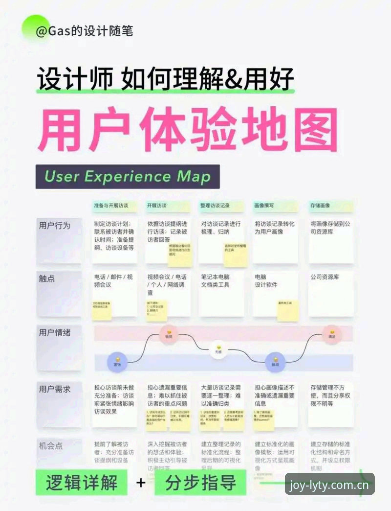 乐游体育安卓版功能深度分析：用户数据与体验全面解析